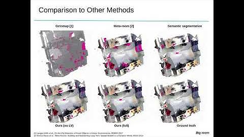 Object Change Detection by Combining Global Semantic Information and Local Geometric Verification