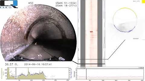 CUES SolidFX Inspection Video