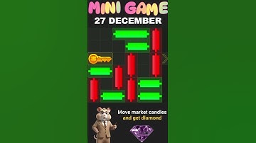 Hamster Kombat New Season Mini Game Solution 27 December 2024