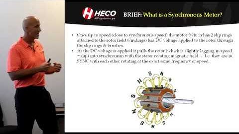 What is an AC Synchronous Motor?