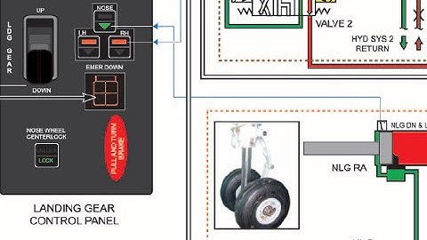 Excel AW139 Landing Gear System