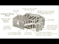 16,000 Step By Step Wood working Plans 16,000 Step By Step Wood working Plans Woodworking Plans 16,000 Step By Step Wood working Plans 16,000 Step By Step Wood working Plans Woodworking Plans