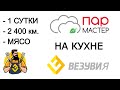 Пар Мастер на кухне Везувия