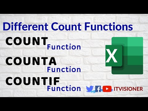 Difference Between Count Counta and Countif in excel in Urdu | Count Functions in Excel
