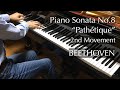 ピアノ・ソナタ 第8番「悲愴」 第2楽章（ベートーヴェン） Beethoven - Piano Sonata No.8 “Pathétique” 2nd Movement