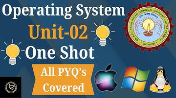 Unit-02 | Operating System | One shot | All PYQ