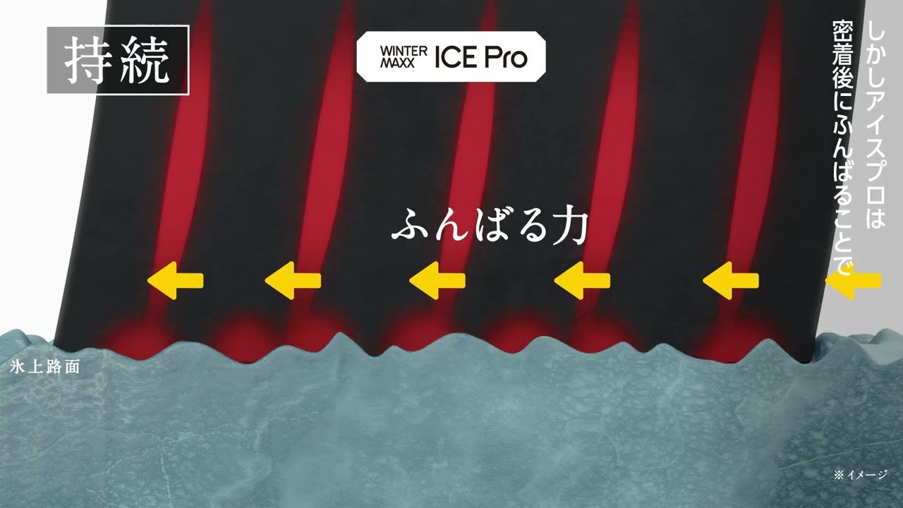 商品詳細｜ICE Pro｜【DUNLOP】ダンロップタイヤ 公式