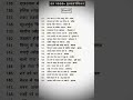 "SSC CGL के सारे Questions यहीं से आते हैं! 😱🔥 | जानिए सीक्रेट! 🤫" #SSCCGL