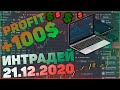 21.12.20 Интрадей + разбор ваших идей Profittrading | Трейдинг, Инвестиции