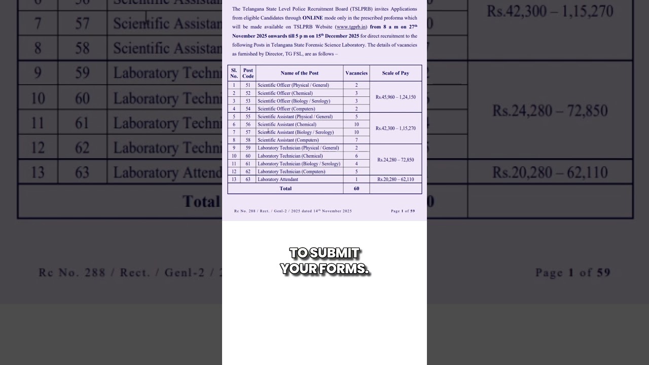 Набор сотрудников TSLPRB FSL в 2025 году: 60 вакансий научных сотрудников, ассистентов и лаборант...