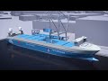 The world's first autonomous, zero emission container feeder