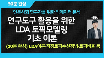 (30분 완성) LDA 토픽모델링 핵심정리:·확률모델·Coherence/Perplexity·pyLDAvis
