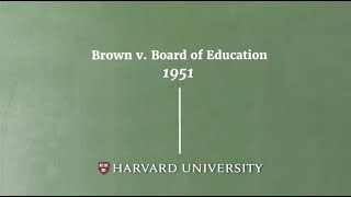 Brown v. Board of Education explained