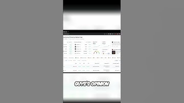 Is Bitcoin Breaking Out? My Crypto Market Analysis!