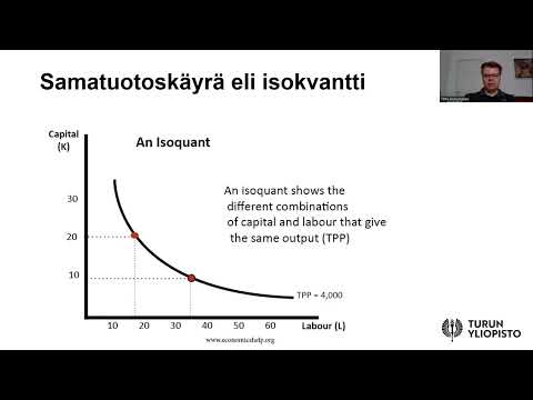 Video: Mitkä taloustieteen oppikirjat ovat parhaita?