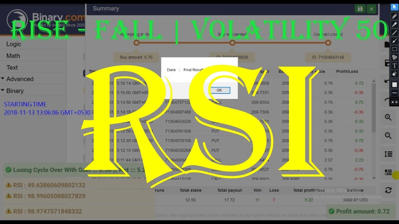 Rise Fall Binary Bot With Rsi Volatility 50 Iq Binary Bot Cutlers rsi is a simple moving average based on the popular relative strength index momentum oscillator which was developed by j. iq binary bot wordpress com