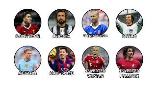 8 Soccer Player Position Terms Explained in 8 Minutes