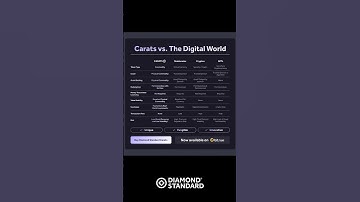 The Future of Blockchain Payments [CARATS - PART #5]