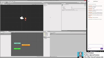 Making Sprite Animations In Unity 5