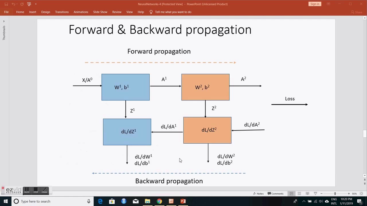 Neural Network 4 - YouTube