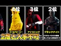 今後*2度と入手できない*幻のスキンTOP5!!【フォートナイト】