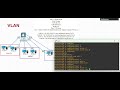 How to create VLAN in cisco switch | CCNA Lab Day-1
