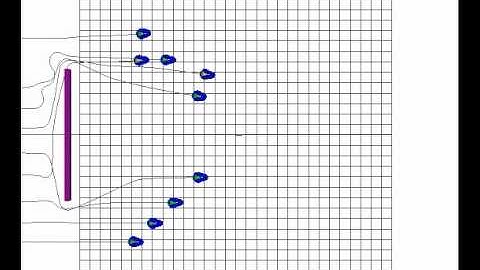 9 Robots Wedge Formation vs Flat Obstacle - Simulation - Obstacle View