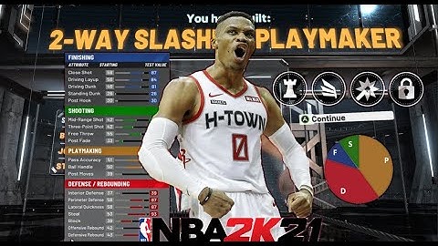 My OFFICIAL Two-Way Slashing Playmaker Iso Build for NBA2K21