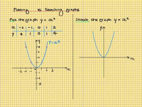 Plot Diagram | Definition, Elements, & Examples