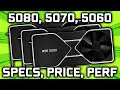 RTX 50 Blackwell 5080 5070 5060 Specs Price Launch RTX 50 Blackwell 5080 5070 5060 Specs Price Launch