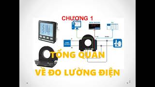 Bài giảng - C1 - Tổng quan Đo lường