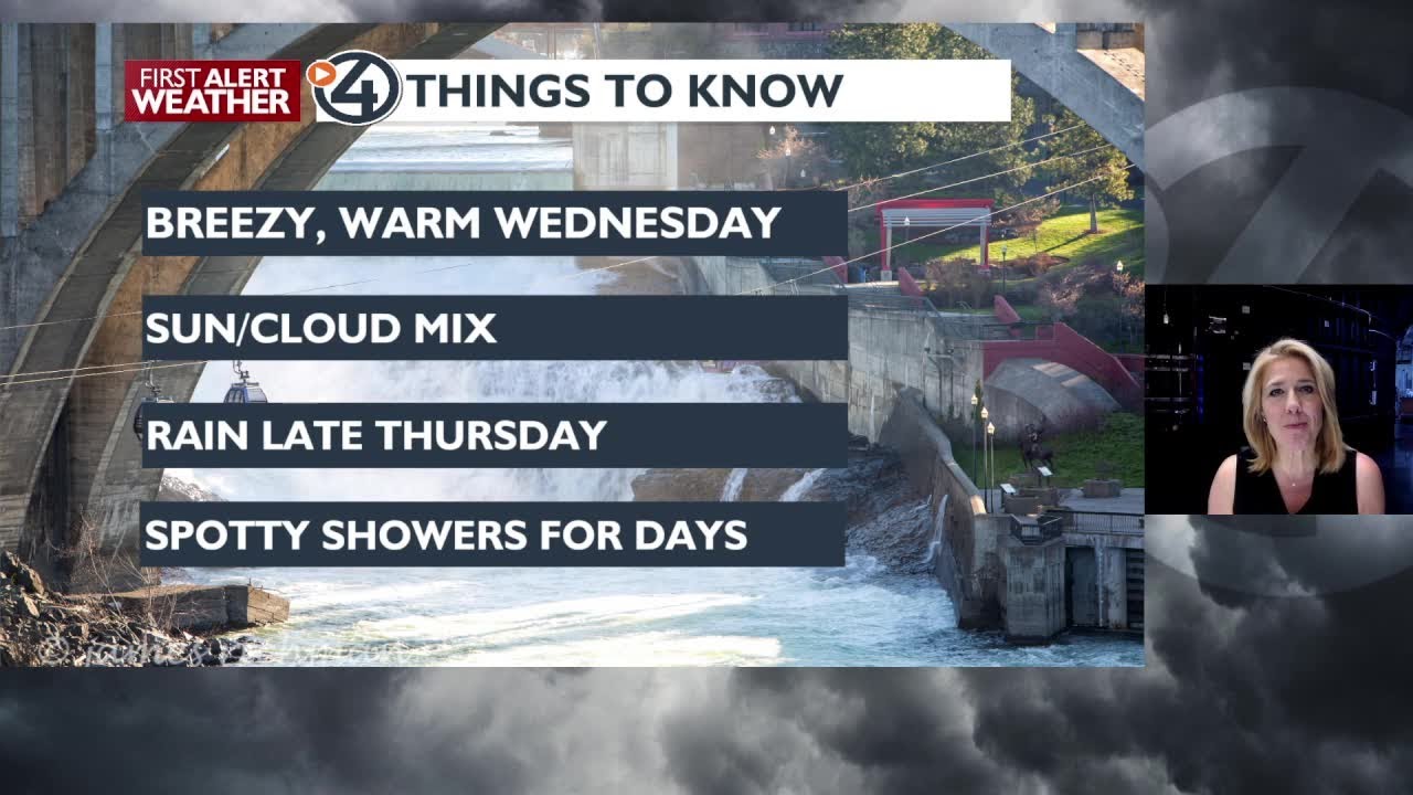 😶‍🌫️Mostly cloudy and breezy Wednesday, but it's going to be a warm day ...