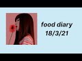 diet vlog - a calm day