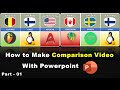 How to make comparison with powerpoint   earn money from youtube  part  01