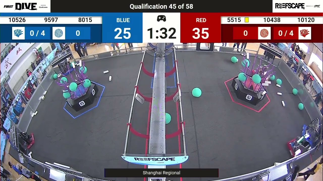 Qualification 45 - 2025 Shanghai Regional