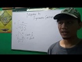 Integral Calculus: Integration by Trigonometric Substitutions