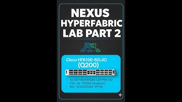 Data Center Networking with Cisco Nexus Hyperfabric-  Lab- PART2 #fabric-as-a-service #ccie