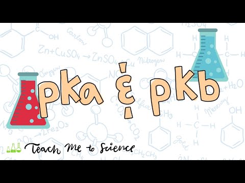 pKa and pKb