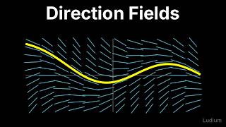 Differential Equations | 1.1: Direction Fields and the Geometric View of ODEs