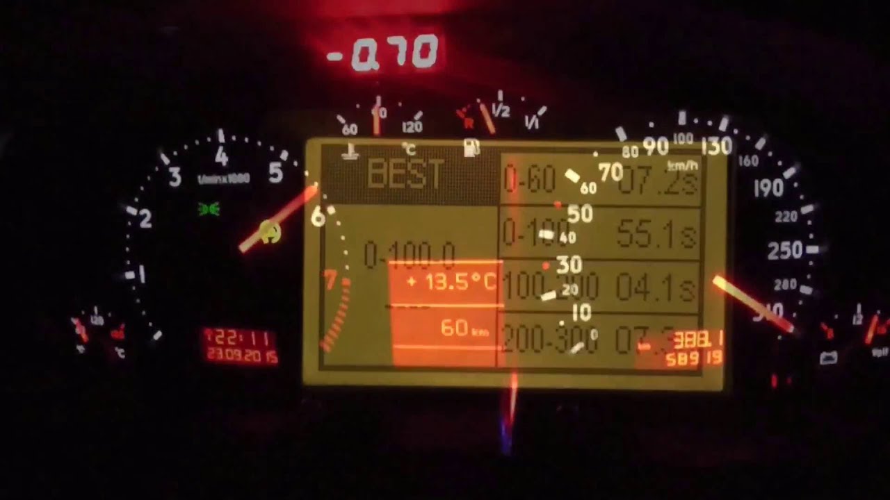 Zusammenfassung Onboardaufnahmen RS4 Limo 0-250 100-300 2015 Hannover Hardcore