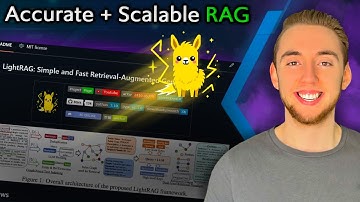 The PROVEN Solution for Unbelievable RAG Performance (LightRAG Guide)