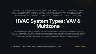 System Types II: VAV & Fan-Powered — PE Mechanical HVAC & Refrigeration Week 6 (Lesson 04 of 11)