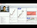 Forex Trading Strategy Webinar Video For Today: (LIVE Friday August 25, 2017)