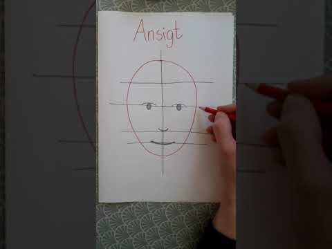 Video: Sådan Bestemmes Ansigtets Ansigt