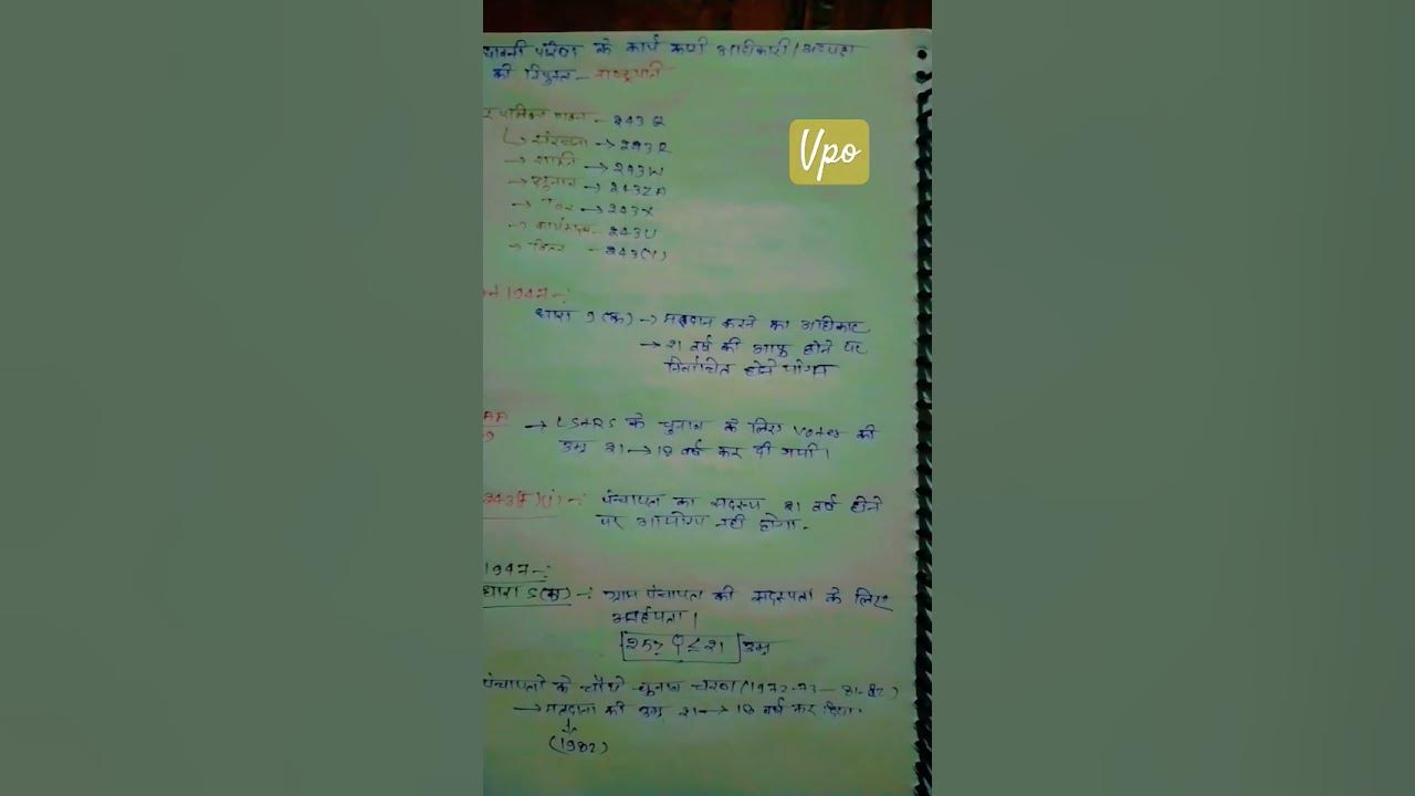 #vpo upsssc #bollywood #song #bollywoodsongs #music #hindisong #vpo #motivation #civilserviceexam