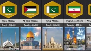 Top-30 Largest Mosques