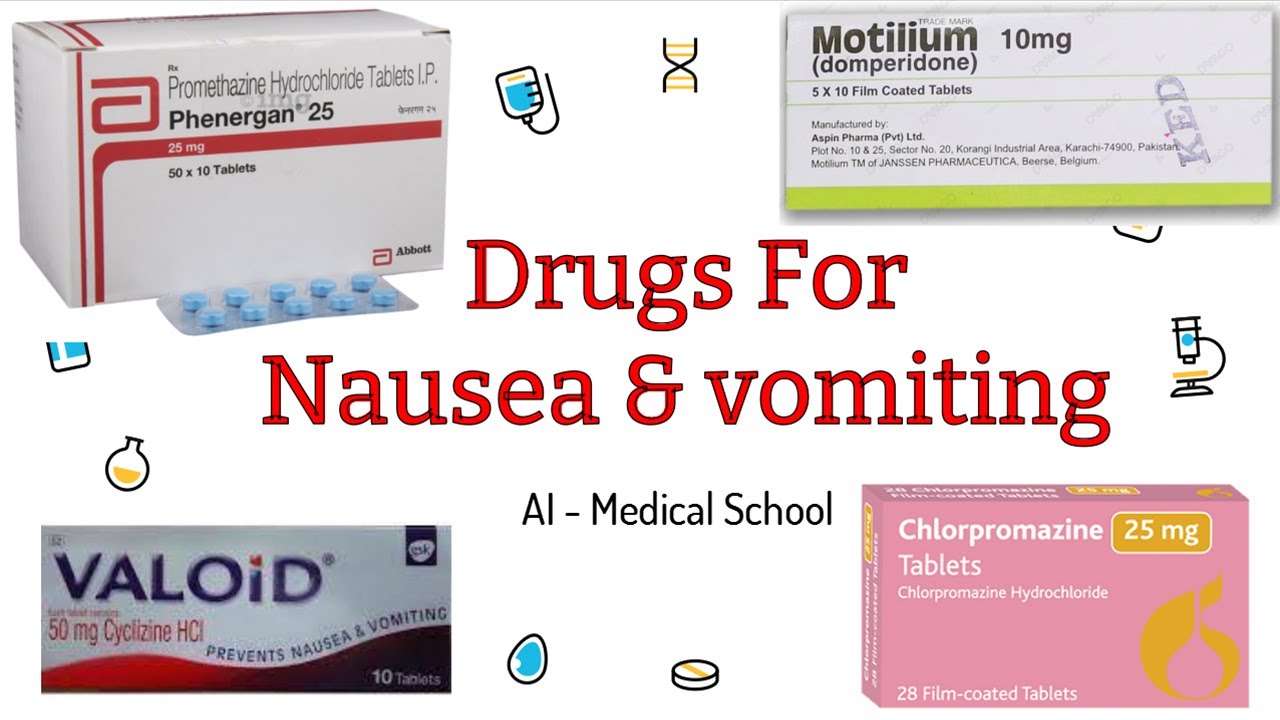 Drugs For Nausea Vomiting Antiemetics Pharmacology Nausea 