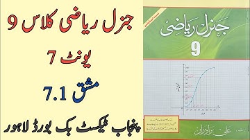 General Math Class 9 Chapter 7 Exercise 7.1 | Class 9 Arts Maths Chapter 7 Exercise 7.1