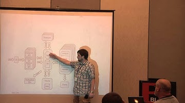 2012 SouthEast LinuxFest - Russell Bryant - Getting Started With OpenStack Essex on Fedora
