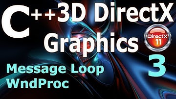 C++ 3D DirectX Tutorial [Message Loop / WndProc] 3